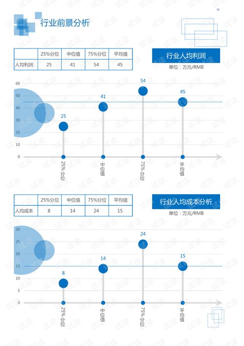 2020年中國抗精神病藥市場分析 行業趨勢、互聯網信息服務與未來展望