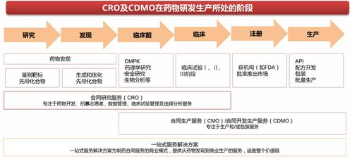 復盤生物科技大牛市，誰將成為中國醫藥首富？——藥品互聯網信息服務的視角